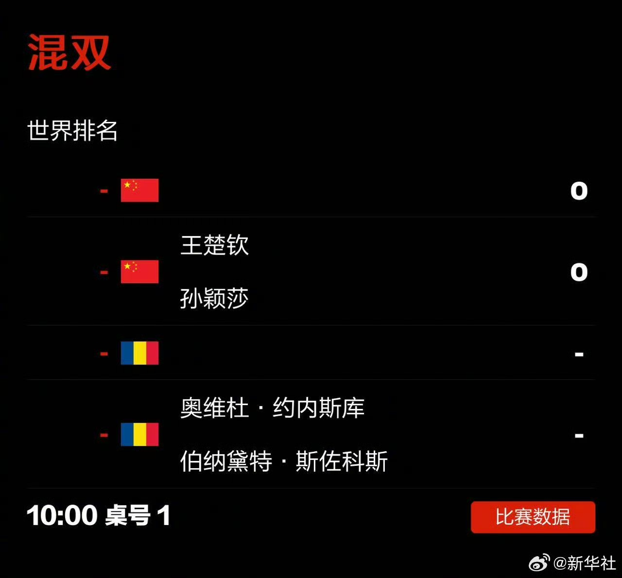 比赛日程出炉,球迷期待豪门对决的简单介绍 比赛日程出炉,球迷期待豪门对决的简单介绍