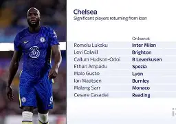 勒沃库森球员伤停情况引人关注，备战备受挑战的简单介绍